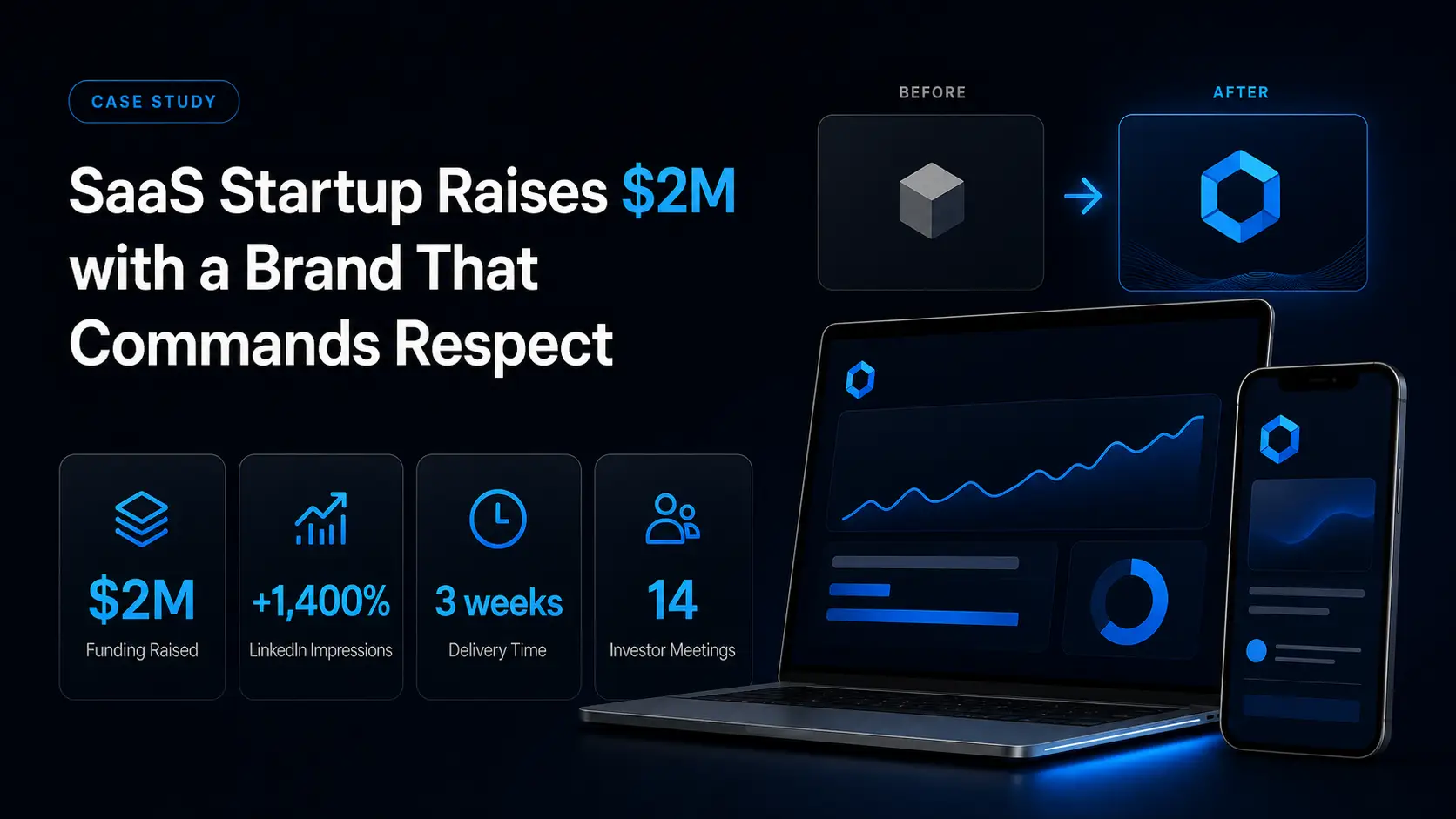 SaaS Startup Raises $2M with a Brand That Commands Respect